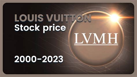 louis vuitton käytetty|lvmh stock split.